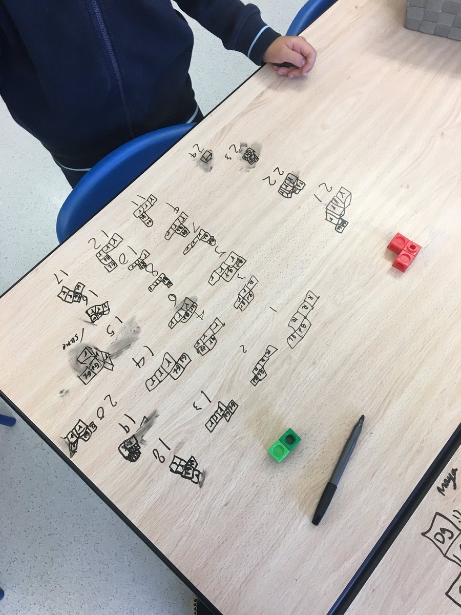 EimearRetter's tweet image. Tackling some logic problems today using @nrichmaths. The red cubes must touch the table but the green cubes cannot. How many possibilities can you find?#whatitaughttoday #nrich #logicproblems