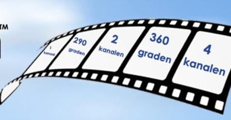 Om leerlingen te laten reflecteren op de vorige les is het verstandig een 360 graden camera te gebruiken. Wat is er goed gegaan, en wat ging minder goed? Met een 360° camera van lescam kan de leerling terugzien wat hij of zij tijdens de les gemist heeft. lescam.nl/pages/118064/S…