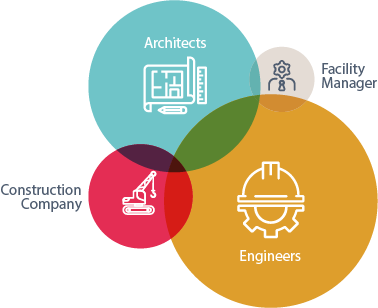 bimandcoEspana's tweet image. #Onfly - ¿Pierdes tiempo buscando #ObjetosBIM en tu base de datos para tus proyectos? ¡Gana eficacia operacional con Onfly! #BIM #datamanagement 
📄Descarga nuestro folleto aquí: buff.ly/2H1Zij6