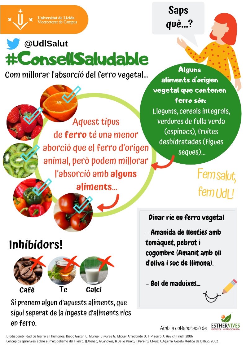 Saps què...? #consellsaludable Podem millorar l'absorció del ferro vegetal amb alguns aliments ➡️🍊🍓🥝🌶🍅 ✅ Fem salut, fem UdL! <a href="/UdL_info/">Universitat de Lleida (UdL)</a> <a href="/ConsellUdL/">Consell de l'Estudiantat UdL 🌷</a> <a href="/conselletresudl/">Consell Lletres Udl</a> <a href="/A_Ro_Cha/">Ángela Rodríguez</a>