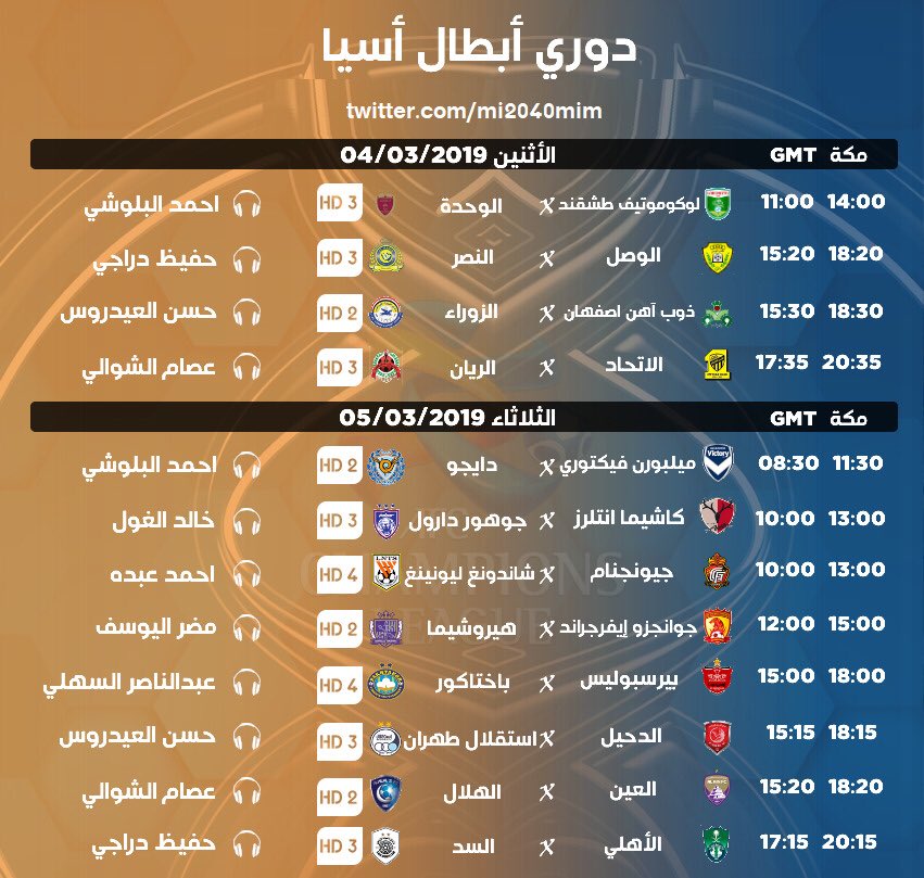 جدول معلقي مباريات دوري ابطال اسيا الجوله الاولى على Bein Sports
