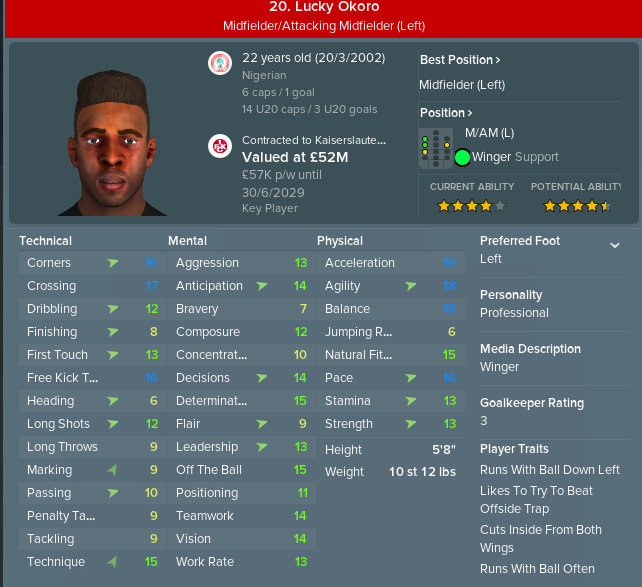 FM_TheROK's tweet photo. Lucky Okoro Stats since joining 1.FCK

Games 73 
Goals 32
Assists 29
Bundesliga POTY + Players POTY
African POTY runner up
African Midfielder of the Year runner up x2
African Team of the year x 2

CAPS FOR NIGERIA - 0

Incredible stuff.

#FM19 https://t.co/C3AdybIorG