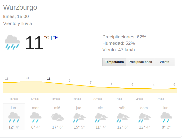 eumanismo's tweet image. You won't ever know how lucky we were last week in Würzburg with the weather and the conference #dsrom! The wind is crazy right now!