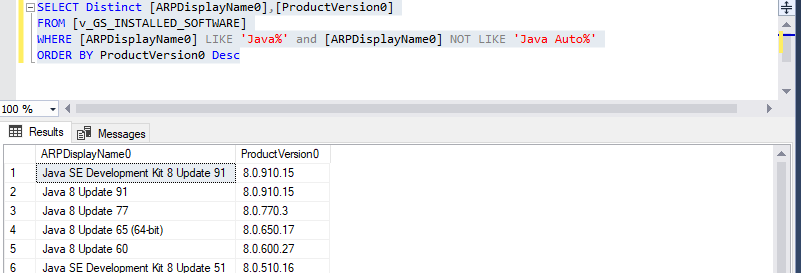 Java Java