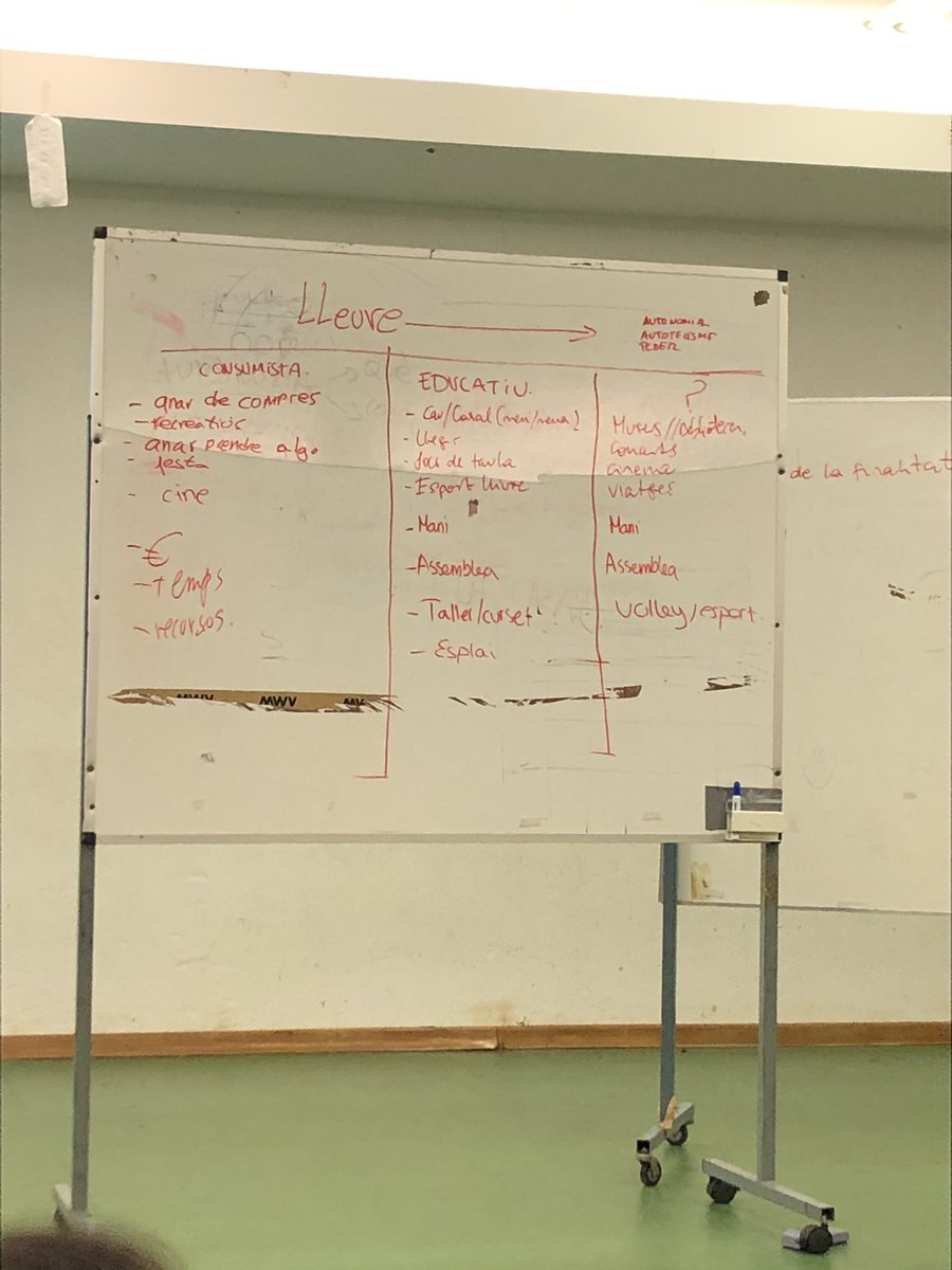 mar_catchot's tweet photo. Què és oci consumista i què és oci educatiu? Classe molt interessant la d’avui! #ASC1_UB18 https://t.co/V9ENoK6SHE