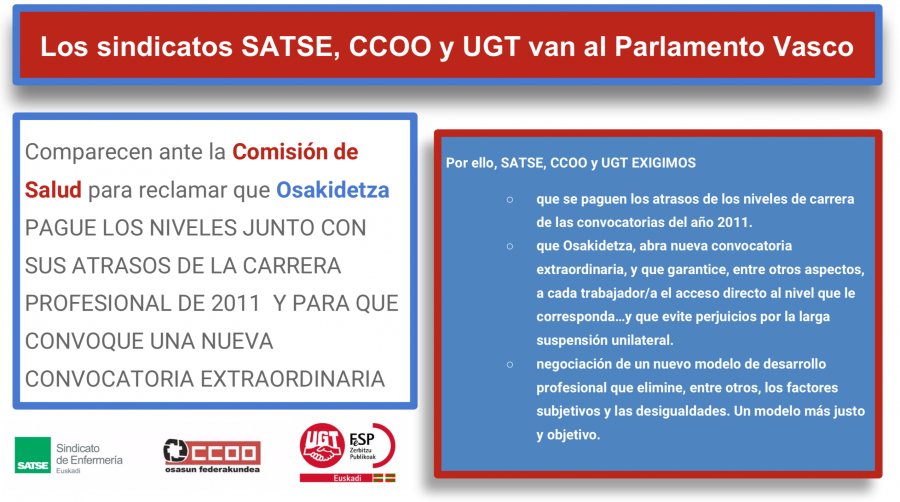 UGT junto con SATSE Y CCOO  van al Parlamento Vasco a reclamar que Osakidetza abone los nuevos niveles de carrera goo.gl/vArSPL