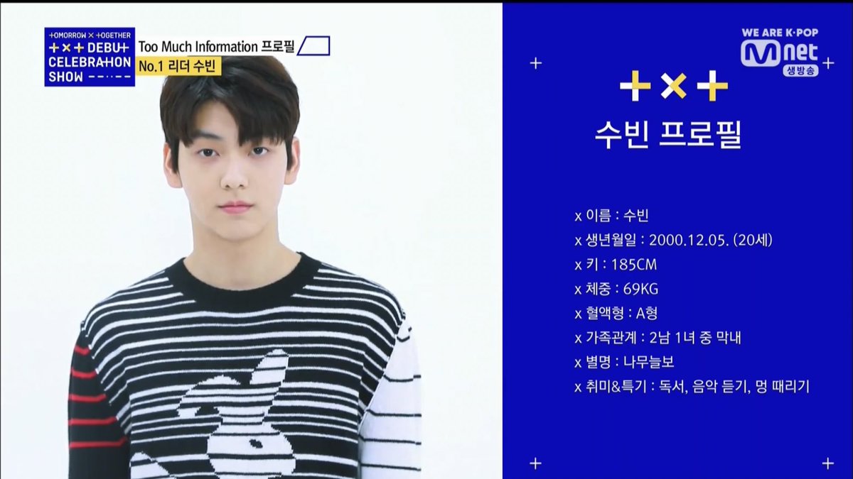 Tomorrow𖧵together On Twitter Profile Name Yeonjun 연준