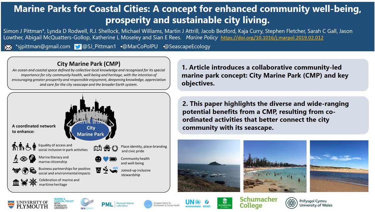 Marinebecca's tweet image. 📢Our new paper is out 📢
Paper introduces a community-led marine park concept that celebrates a city's connection to the marine environment.
bit.ly/2C30krv Please share widely   
#marsocsci #marinepark #wellbeing @MarCoPolPU @PlymouthMarine @ExeterMarine @ECEHH 🌊🐟🦀