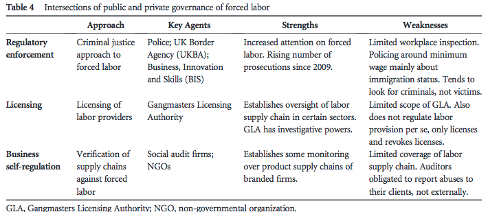 v invex functions and