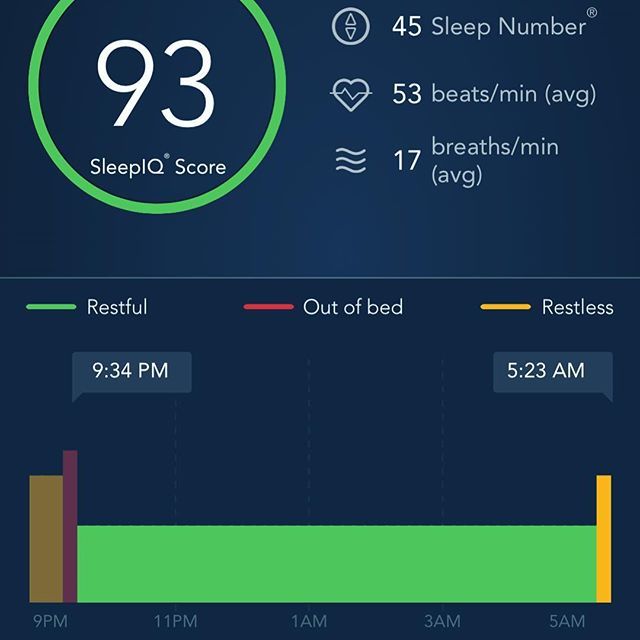 RaeFearing's tweet photo. Guess I was tired after #cue19 #wearecue #wegettired #raefearing https://t.co/RMjFR9Ch93