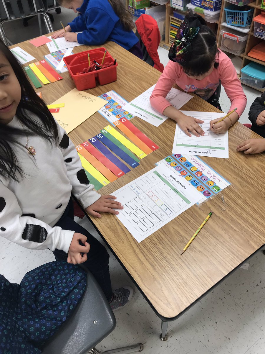 AbbySpessard's tweet photo. Another awesome @breakoutEDU with my kinder students in @MrsJackson_lcps class!! They worked so well together today! #collaboration @RRD_LCPS #lcpsifts #21stcenturyskills https://t.co/BTxmxr5DFw