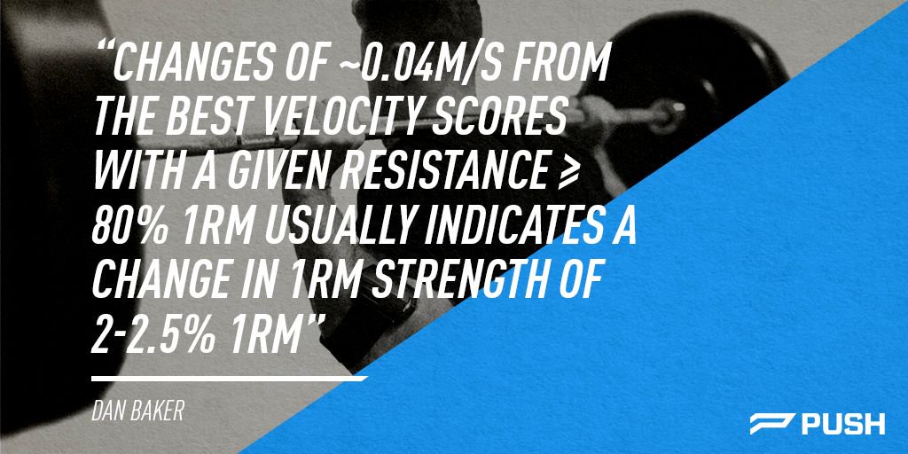 Get your FREE velocity based training guide from Dan Baker which details normative velocity scores, velocity and fatigue scores and practical uses of VBT.

DOWNLOAD // buff.ly/2T3v4yu