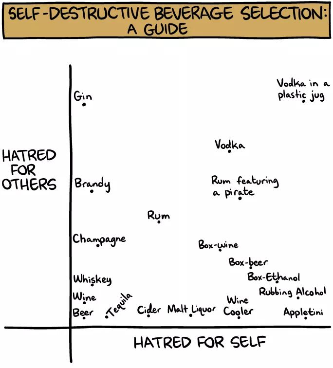 Nick_Turton's tweet photo. Seems accurate... @DougStanhope @gregchaille @hdfatty #smbccomics https://t.co/2WSrjHl6LF