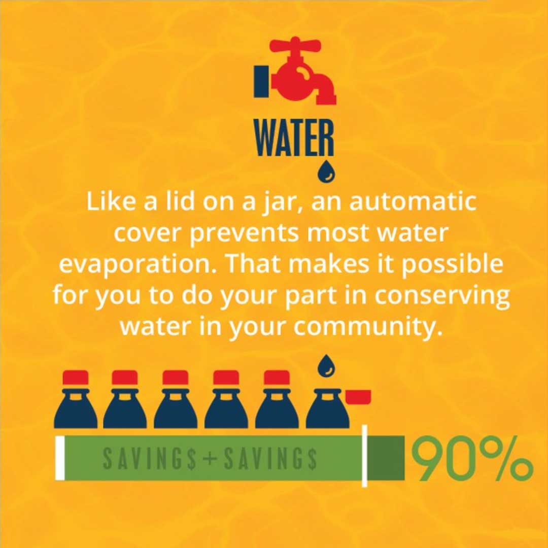 LathamPool's tweet image. Auto covers don't just make your pool safer, they also prevent evaporation, helping you conserve water. #autocover #waterconservation #pooltips