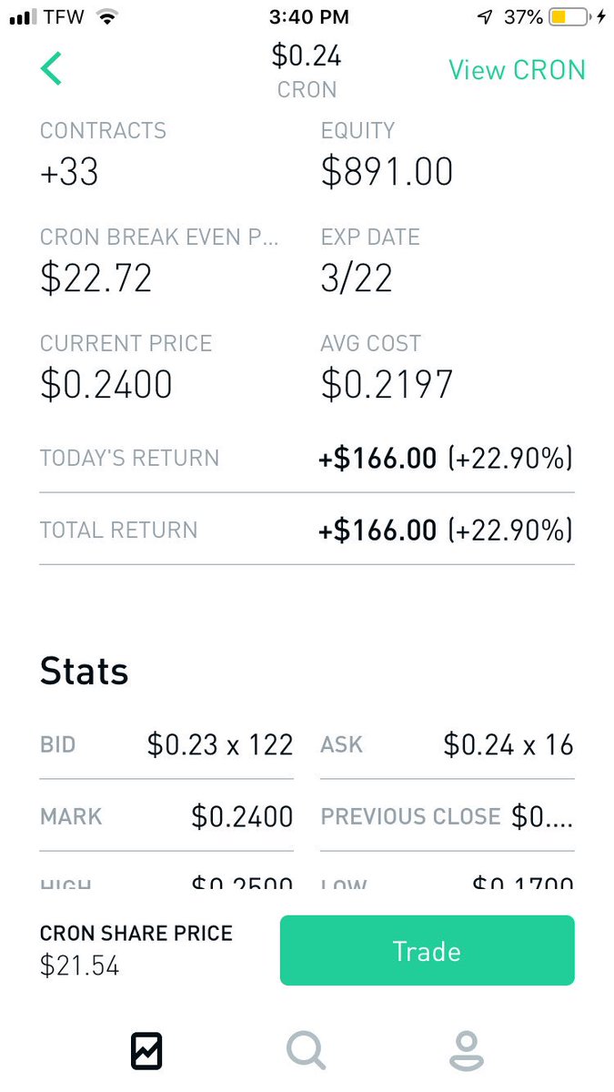 simpltrader's tweet photo. Day 1 of #25KSimplChallenge 

Made great plays on $MA puts and $CRON calls! I fumbled with my $TLRY puts. Concept was there but got scared out. lady $AMZN was on fire today and I missed it all for the challenge 😭

You can join our room here for free
https://t.co/oNIUG2M4sB https://t.co/H8lxSm1x14