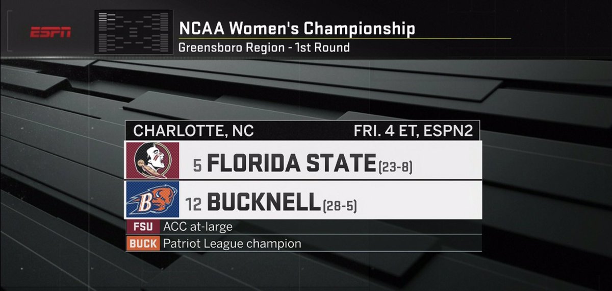 Patriot League WBB tweet media