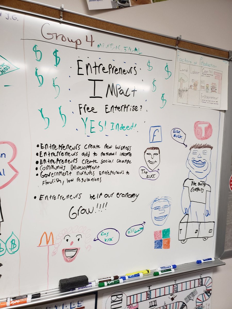 LoriGable3's tweet photo. @HumbleISD_QECHS @HumbleISD 
#makelearningmeaningful @terridosborne groups explaining the impact of the entrepreneurial spirit flourishing in free enterprise societies such as the US..... ECONOMICS https://t.co/Z2zXu95Hog