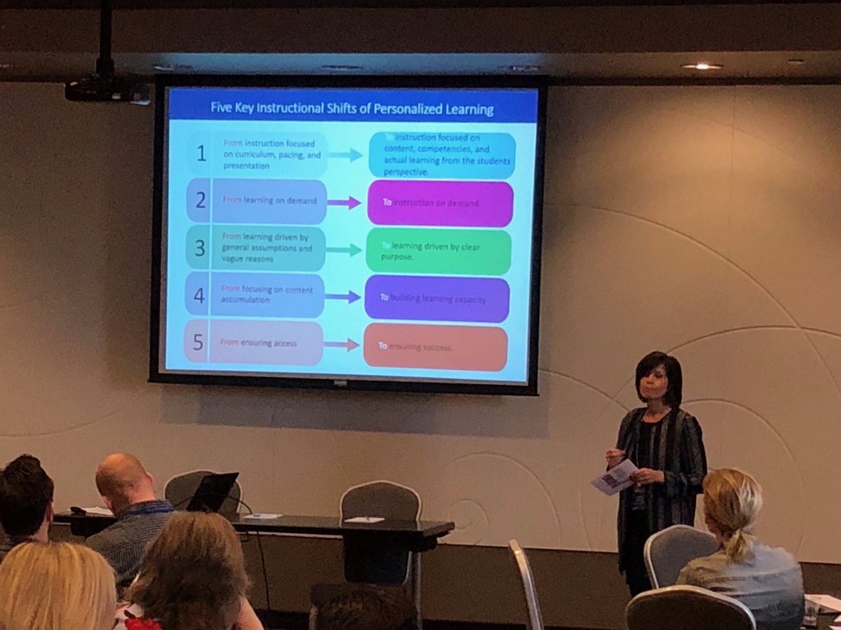 sweeneyxxiv's tweet photo. Five key instructional shifts of Personalized Learning. A great list from ⁦@mathgaff⁩ and the ⁦@MCIU⁩ team. #AASAPersonalizedLrng https://t.co/QdJkwj4rmM