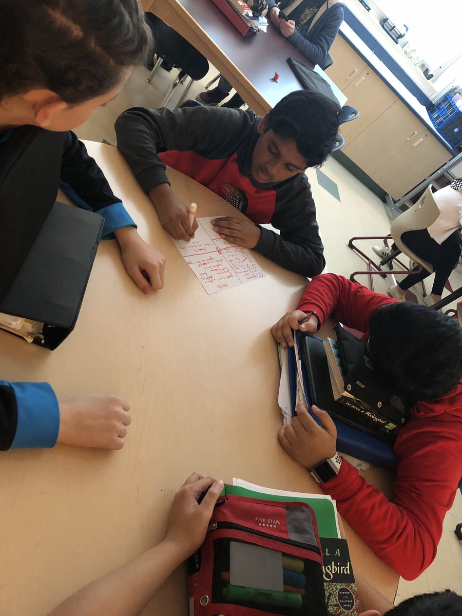 MrShoaf25's tweet photo. Ss used #ODIP routine from the @columbusmuseum to kickoff #westwardexpansion - great conversations around the use of art to influence history and romanticize time periods. @RealJenLehe @CindyMFoley thanks for modeling such a great routine! https://t.co/HEvDQZWCVy
