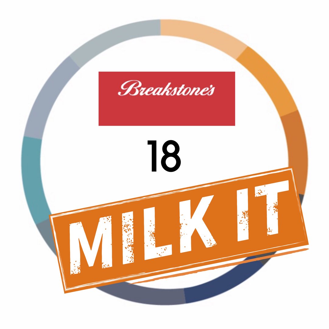 Low scores show consumers aren’t connecting to #breakstones. If I-Factor® were deciding it would tell #KraftHeinz to milk it.