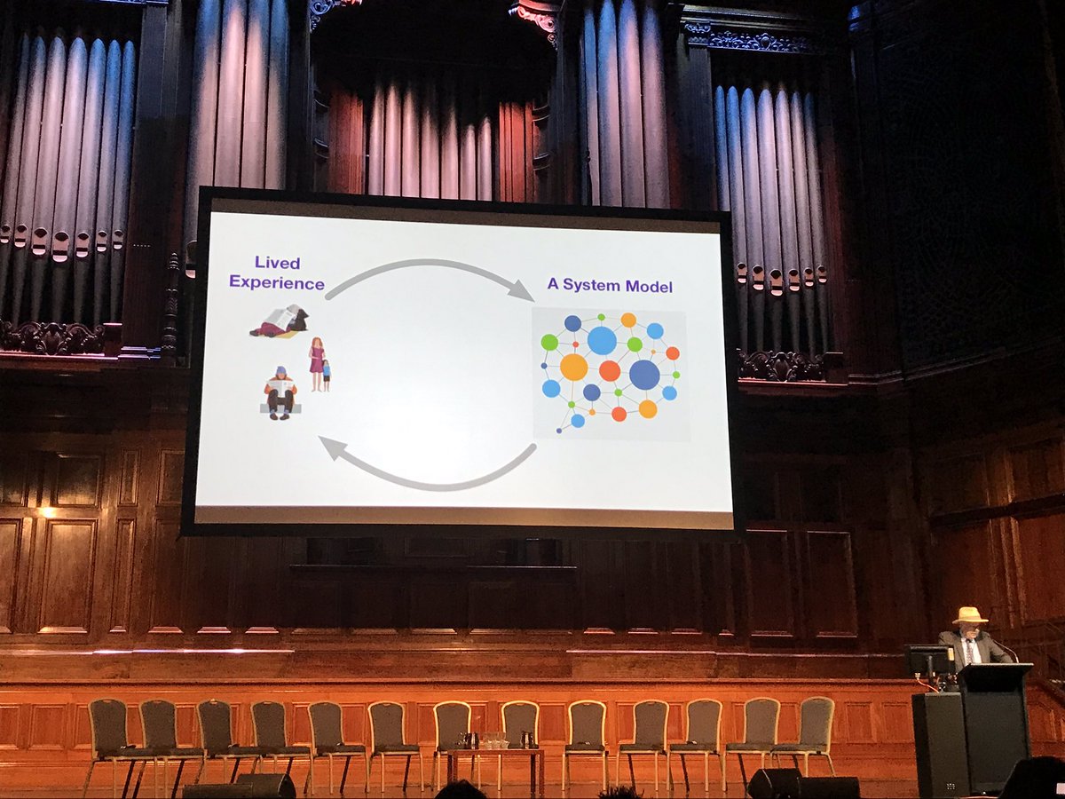 Provocative and insightful systems thinking from Professor Mackenzie of <a href="/Swinburne/">Swinburne University of Technology</a> at #NYHC2019