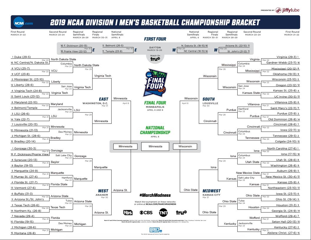 Buffalo Wild Wings tweet media