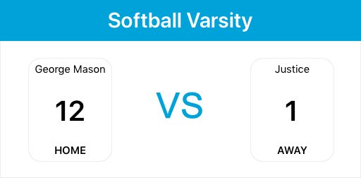 Great job, ladies!
