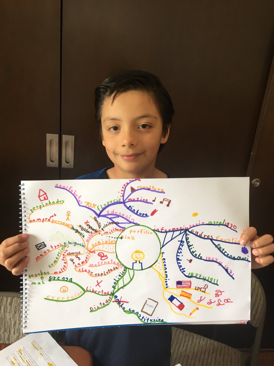 PenicheRosario's tweet photo. Proud and pleased to see what young brains 🧠 can do!! 😱😱👏🏼👏🏼 #mindmapping truly increases creativity !! What do you think ? @Tony_Buzan https://t.co/VgTLSiNUXe
