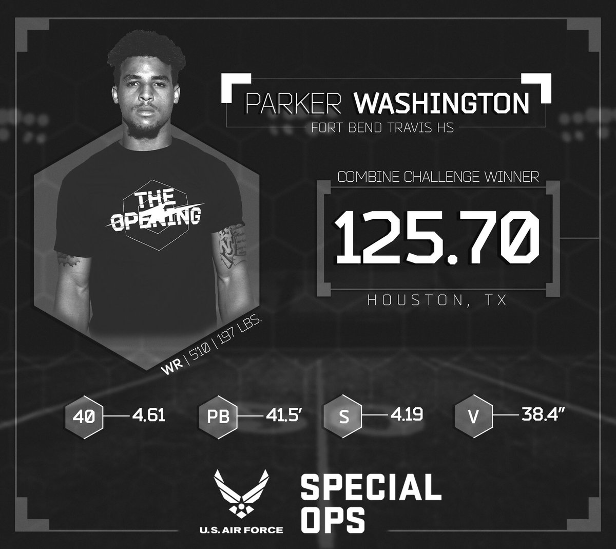 Stumpf_Brian's tweet photo. Houston went off today! Salute to all who tested today at #TheOpening Combine and congrats to those who earned a spot in the regional camp tomorrow.
Here are the top unofficial ratings - 3β£6β£ go π―β #GETOPEN https://t.co/7EQS6SGWa3