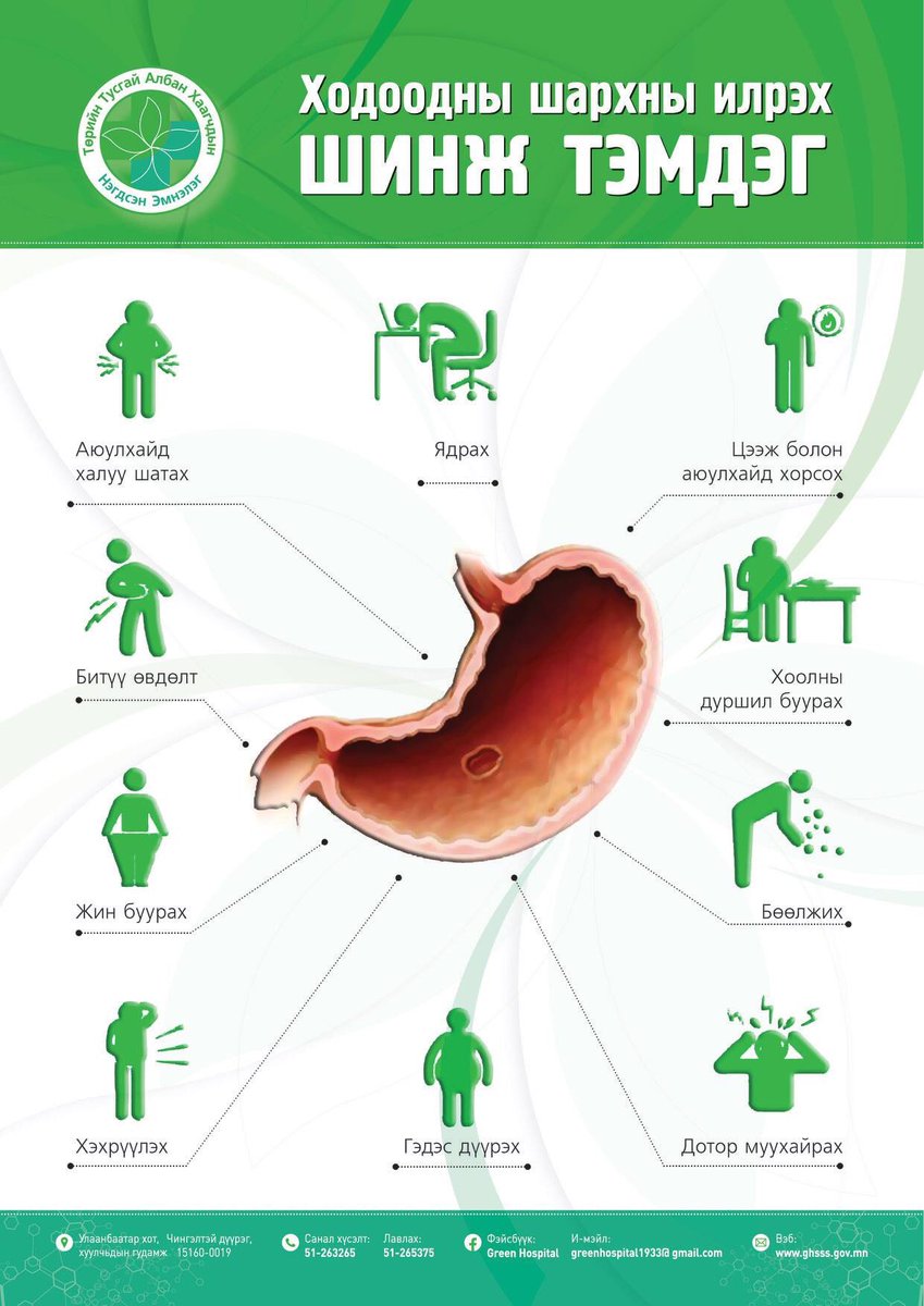 !!!! Анхаар!!!!