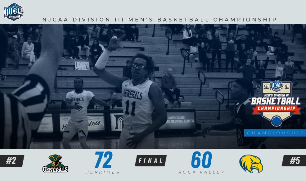NJCAABasketball's tweet photo. PARTY LIKE IT'S 1991 🎉

Herkimer is back on top of the #NJCAAmbb Division III landscape for the first time since the inaugural DIII title game in 1991! 🏆

The Generals close the season at 31-1 and on a 28-game winning streak.

#NJCAABasketball https://t.co/620LdkizPt