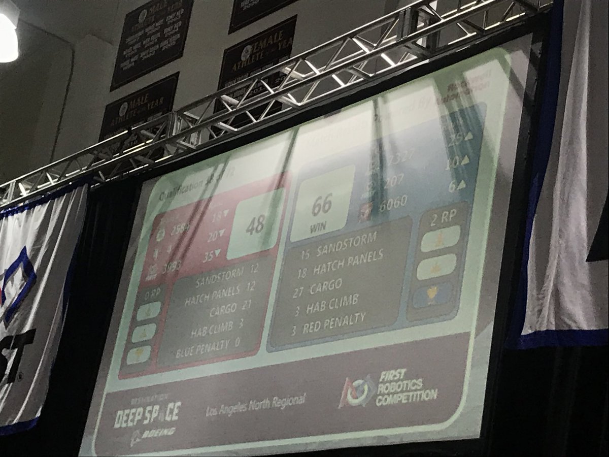 OHS Robotics tweet media