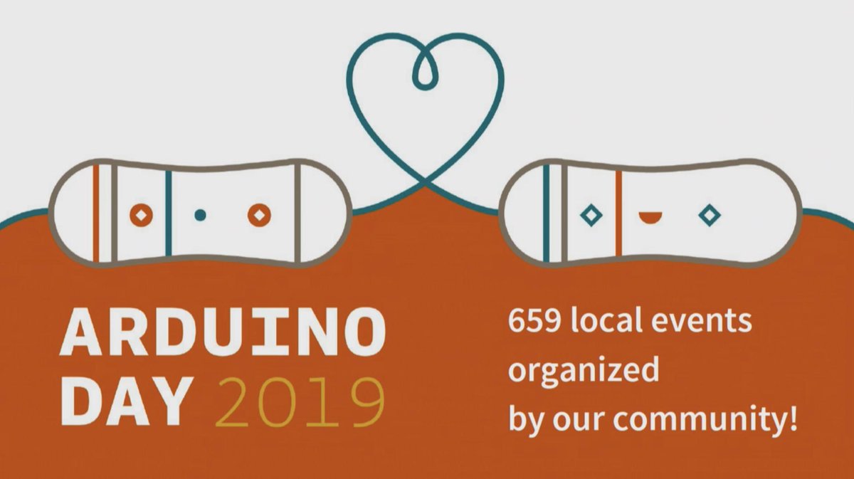 arduino's tweet photo. 659 events. 
106 countries. 
24 hours. 
1 community. 

Thank you for making this Arduino Day the biggest and best one yet! #ArduinoD19 https://t.co/CyLOy0RhiJ