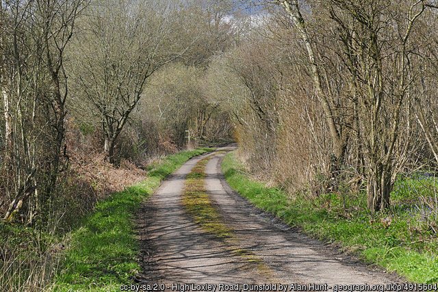 #HighLoxley... Pointless dream? No...We’ll be in UKOG’s nightmares.... #ProtectDunsfold