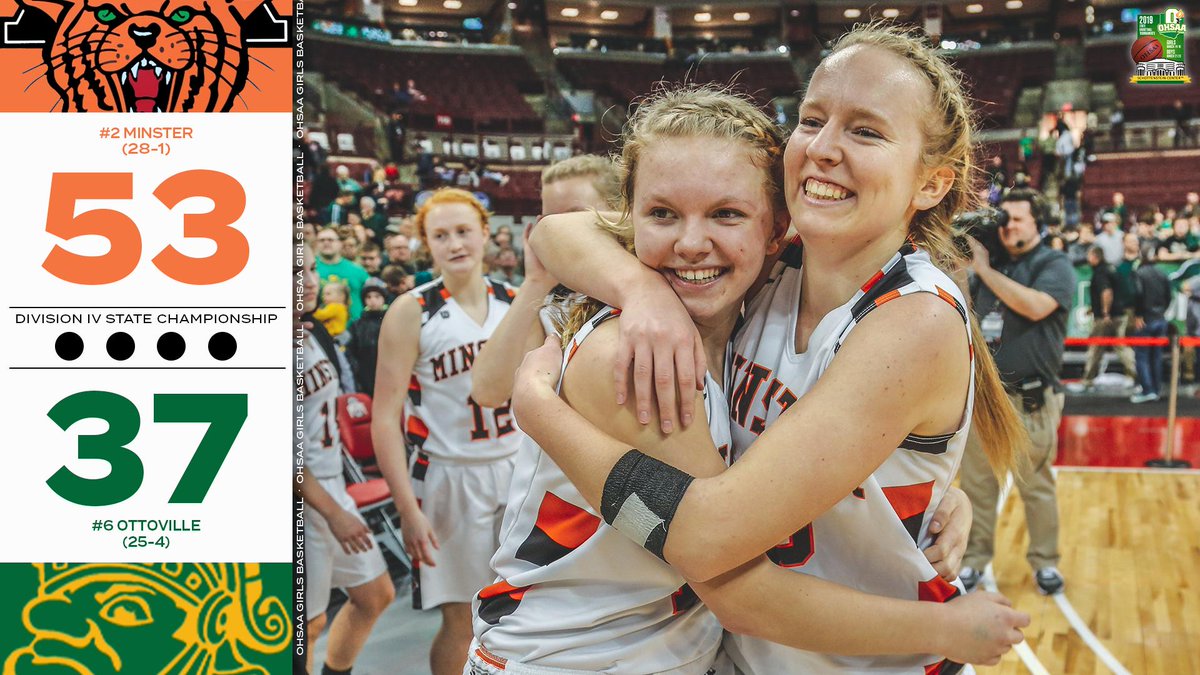 OHSAASports's tweet photo. The game recap from Minster's second-straight Division IV state championship win is now posted: https://t.co/FmHxCDq3Ah https://t.co/CYTqFbh19H