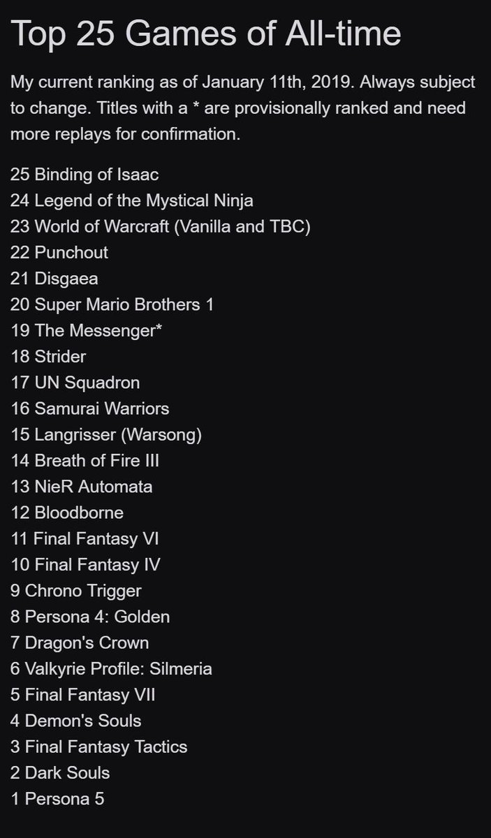 top popular games list top popular games list