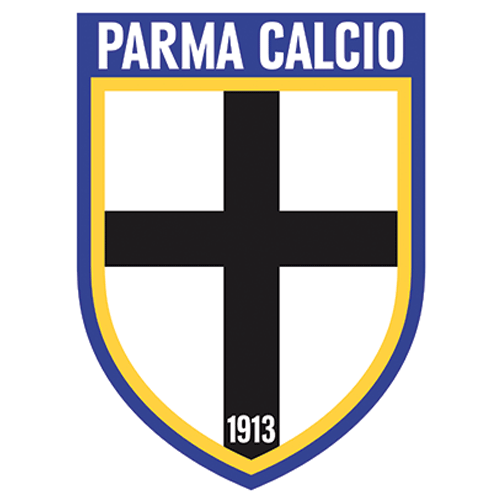 Lazio-Parma, i convocati da D’Aversa dlvr.it/R0zKtx