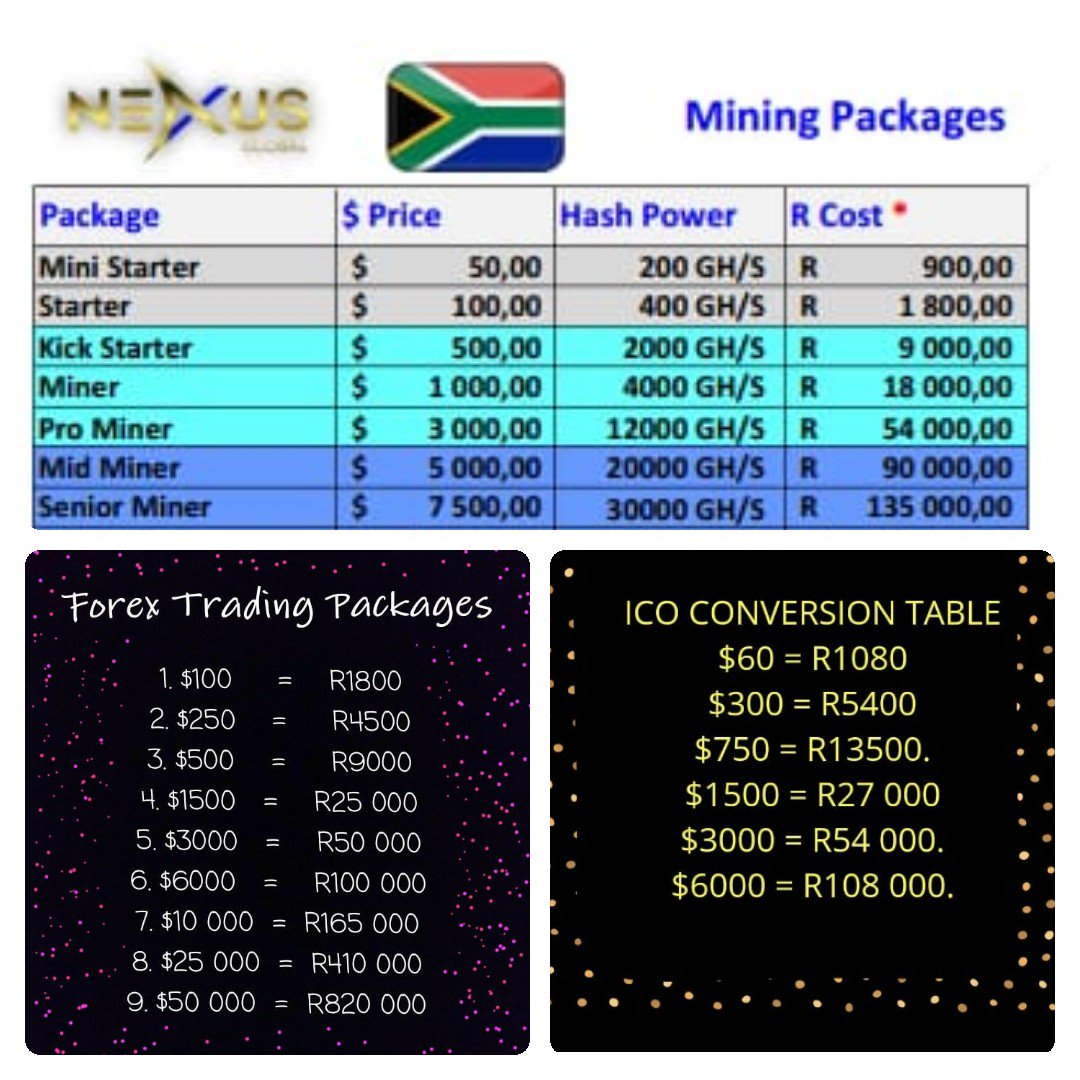81Mvulane's tweet photo. O659767366 is the number to use
For more info
Looking for 10 partners who are willing to help others to change their paydays from Friday to every Monday, every day, everywhere
#let your money work for you https://t.co/n2EuMJlGTW