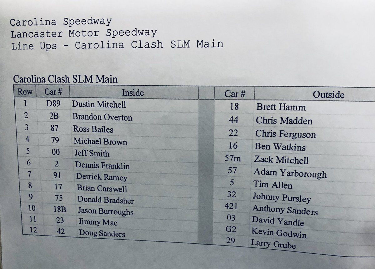 LancasterDirt1's tweet photo. @CarolinaClashPR SLM 
FEATURE LINEUP

@racepermedia https://t.co/nPg89IVO73