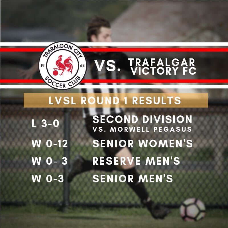 An almost perfect start to the season, well done all players and coaches, thank you to our hosts Trafalgar Victory FC and thank you to all who came out to watch us 🐓⚽️