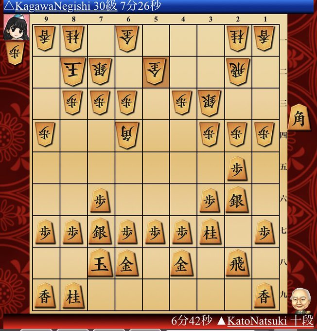 将棋 ウォーズ 棋譜 検索