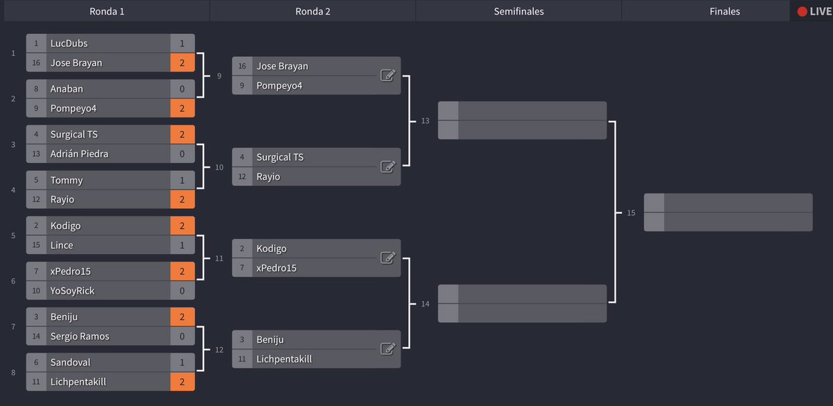 Anthony D’Angelo tweet media