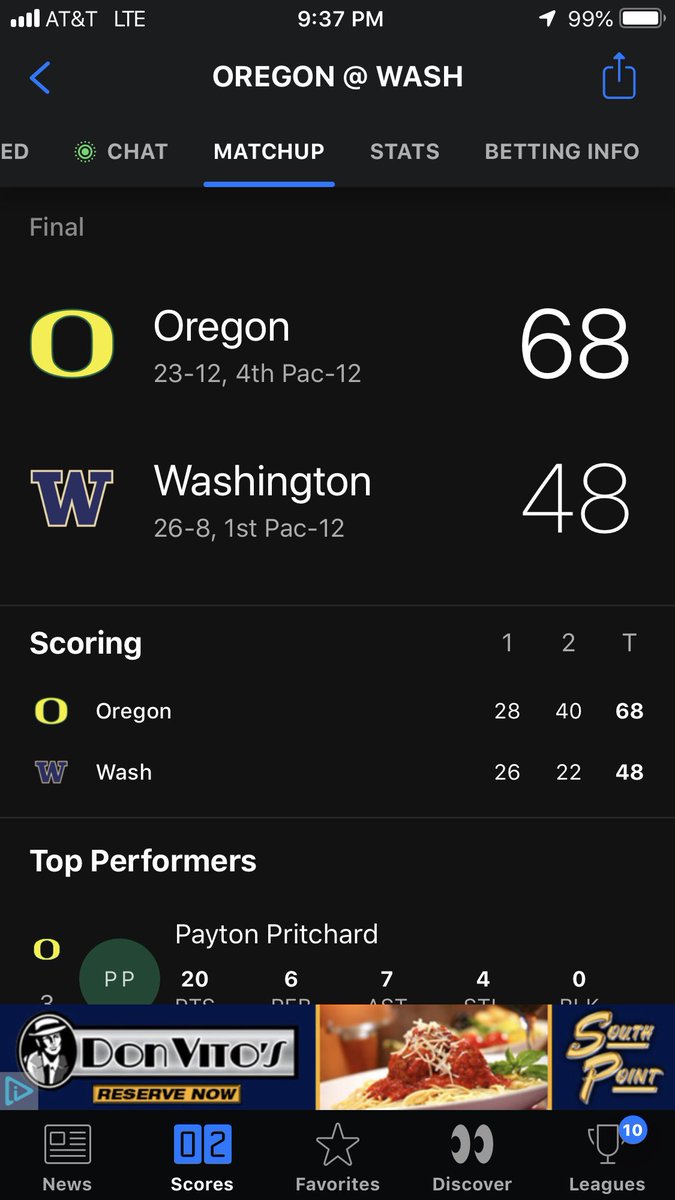 How about the Oregon DUCKS!!