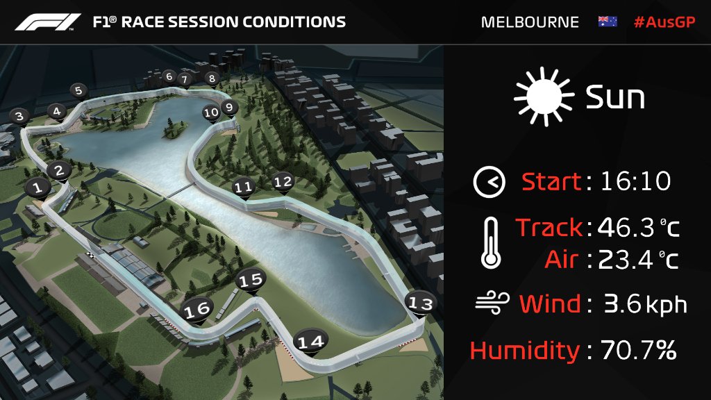 GpAustralian's tweet photo. Full Free TV
Watch Australian Grand Prix Live Stream
Formula F1
Australian GP Live

LIVE>>…https://t.co/5BXkWnO9aK   

#AusGP #F1life #f1live #AustralianGP #F1 https://t.co/tIyZUwhViJ