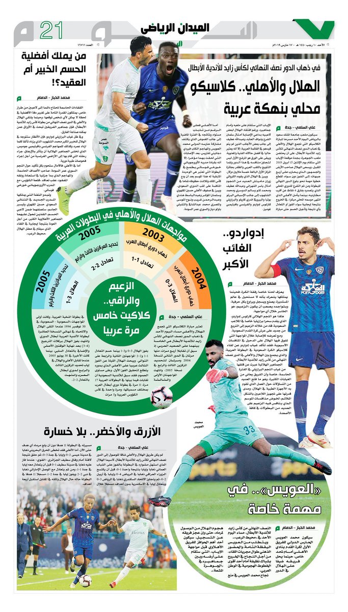 محتوى الرياضة tweet media