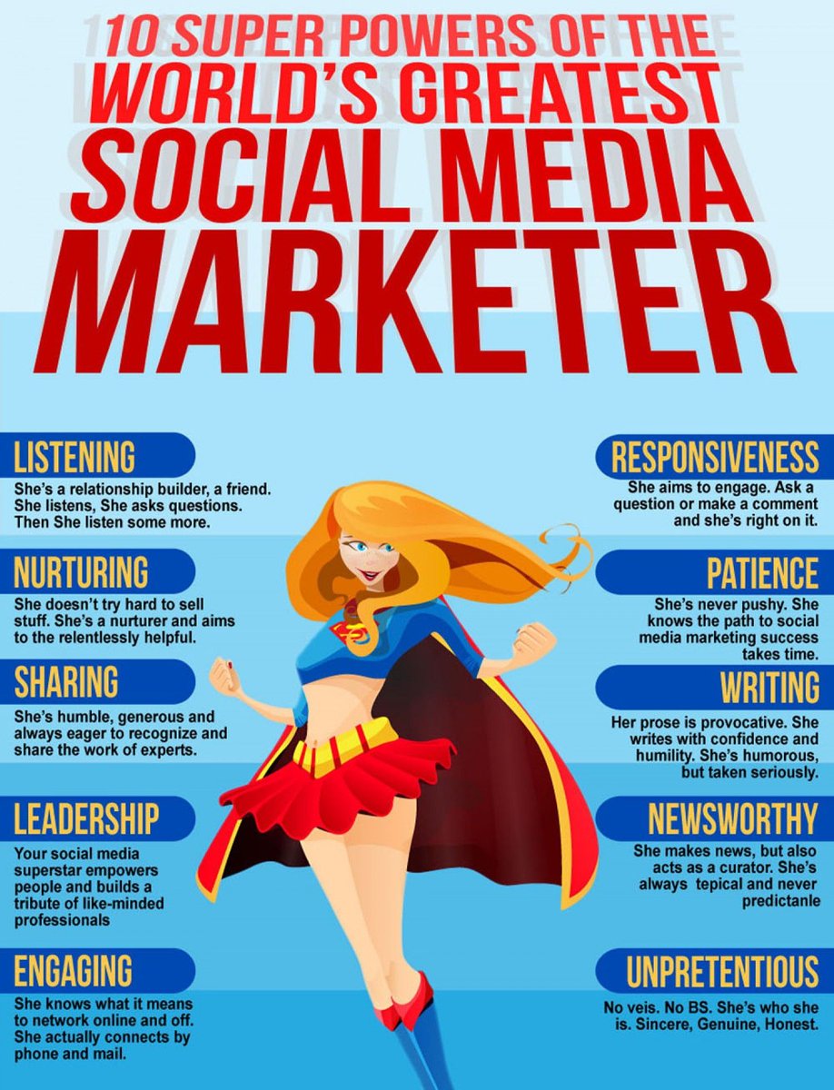 jonathan_aufray's tweet photo. 10 super powers of the world's greatest #socialmedia marketer:
- Listening
- Nurturing
- #Leadership 
- Engaging
- Responsiveness
- Patience
- Writing
- ...
#Copywriting #SMM #SocialMediaMarketing #ContentMarketing #OnlineMarketing #DigitalMarketing #GrowthMarketing https://t.co/rxSZQKlrWL