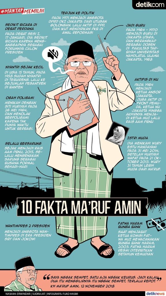 Fahrihamzah's tweet photo. Menjelang #DebatCawapres2019 yaitu #DebatKe3 ada bisik2 tentang jarak antara kedua kandidat.ada gambar bagus dibuat oleh @detikcom yg bagus saya tayangkan kembali. Tapi, ada baiknya kita tetap rasional. Soal posisi wakil presiden dalam struktur negara kita. #NobarDebatCawapres https://t.co/2wBFFdBFuS