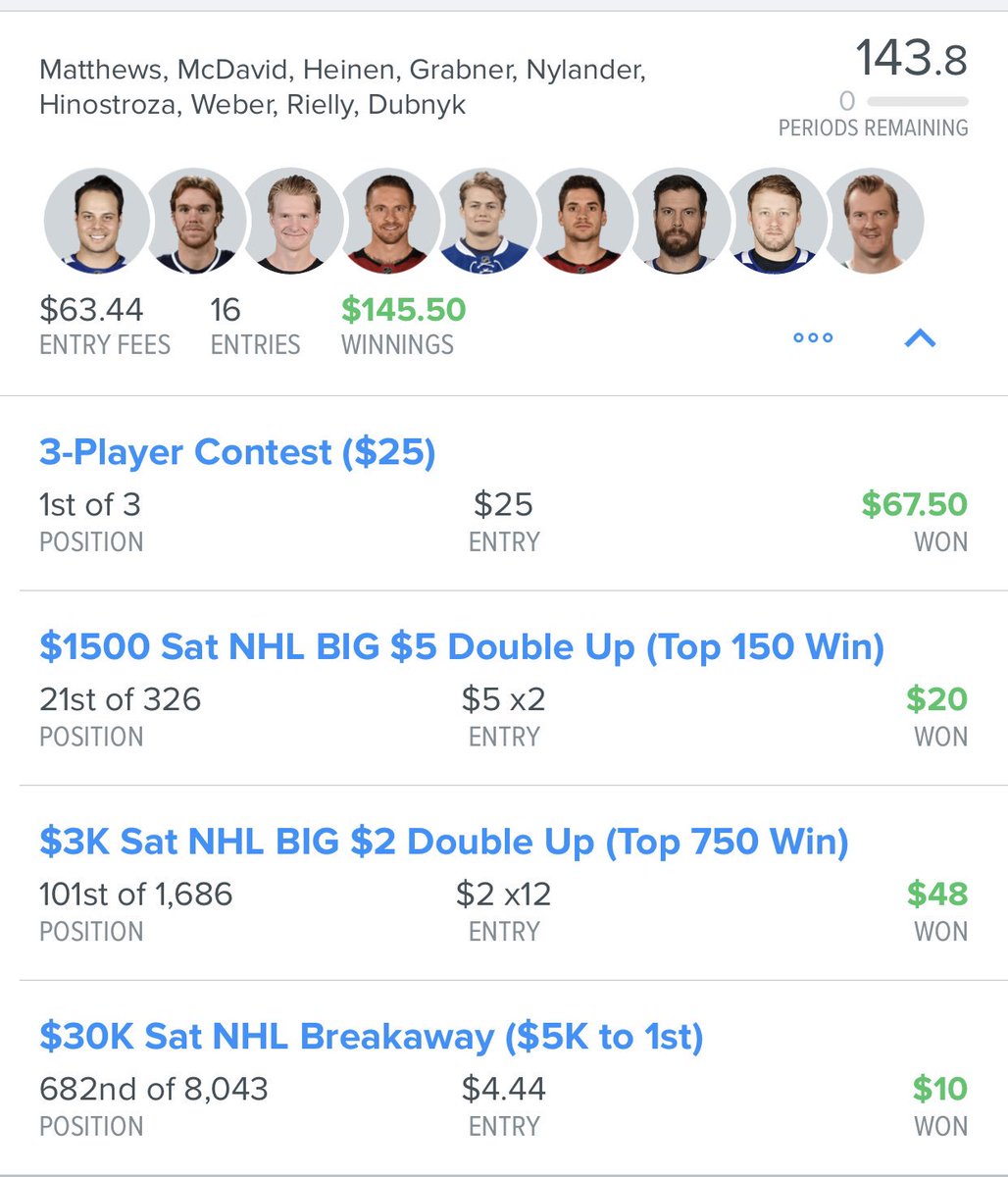 roth_arnie's tweet photo. @zombie_dfs IN THE ZOMBIE ZONE! Joey and Austin are taking the DFS World by storm. Anyone not with these guys are just throwing their money away! #buildingbankroll #greatinvestment https://t.co/TKmgYmlYqy