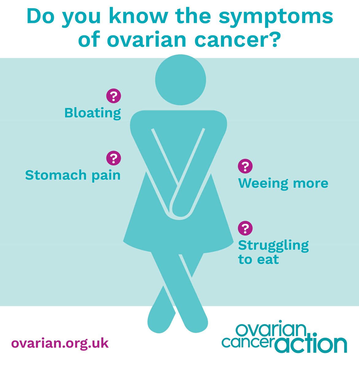 OvarianCancerUK's tweet photo. 7,400 women are diagnosed with ovarian cancer in the UK every year. The earlier the diagnosis, the better the outcome. Learn &amp; share the symptoms today > https://t.co/Nuq3pMIkd3 https://t.co/ReMFSd7cPJ