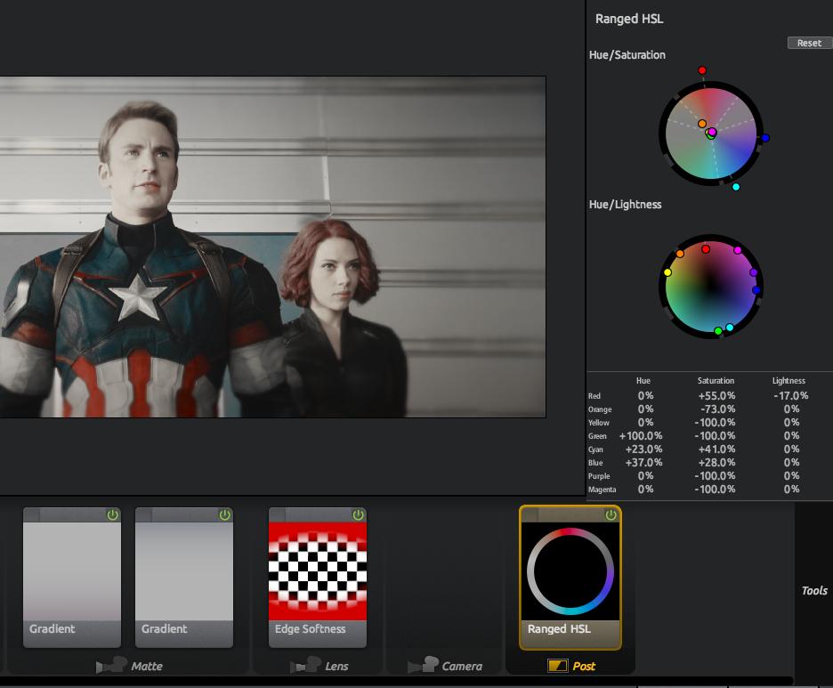 magic bullet looks plugins magic bullet looks plugins